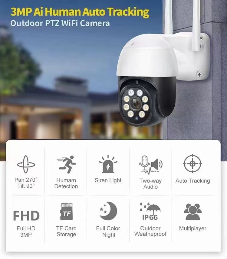 Smart Home Windows App - 3MP 1296P Carecam APP Full Color