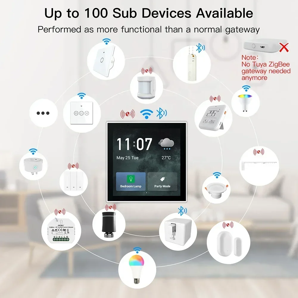 Smart Home Zigbee - 2026/252023 Chinese fabrikant Smart home automatisering