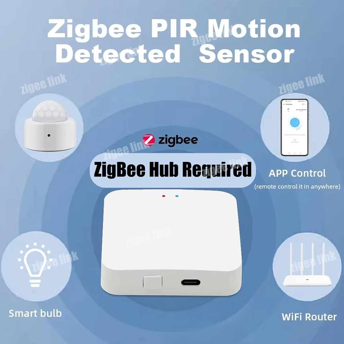 Zigbee PIR-bewegingssensor Inf - Zigbee Motion Sensor recensie en prijs