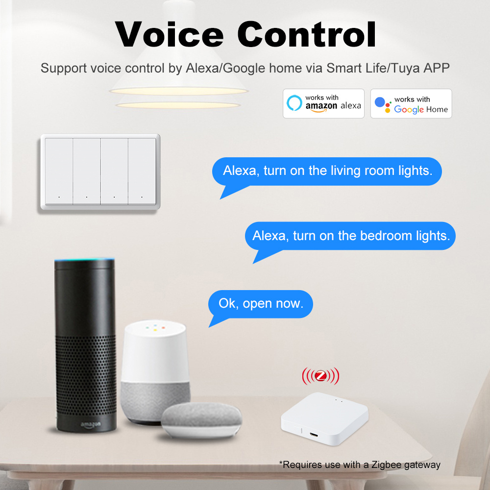 Manhot Smart Zigbee-schakelaar - Smart Home Zigbee recensie en prijs