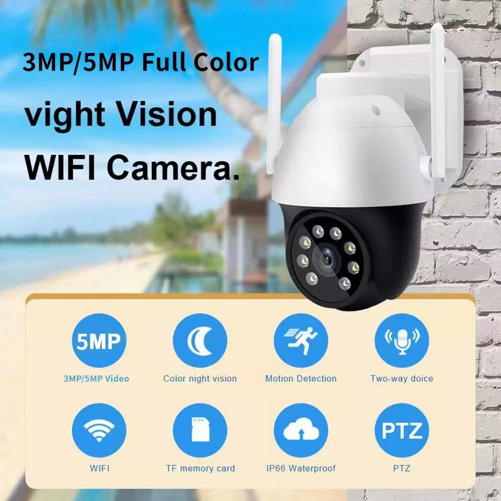 3MP 1296P Carecam APP Full Col - Smart Home Windows App recensie en prijs