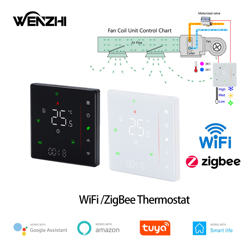 Zigbee/Wifi Airconditioning Th - Wifi Thermostat recensie en prijs