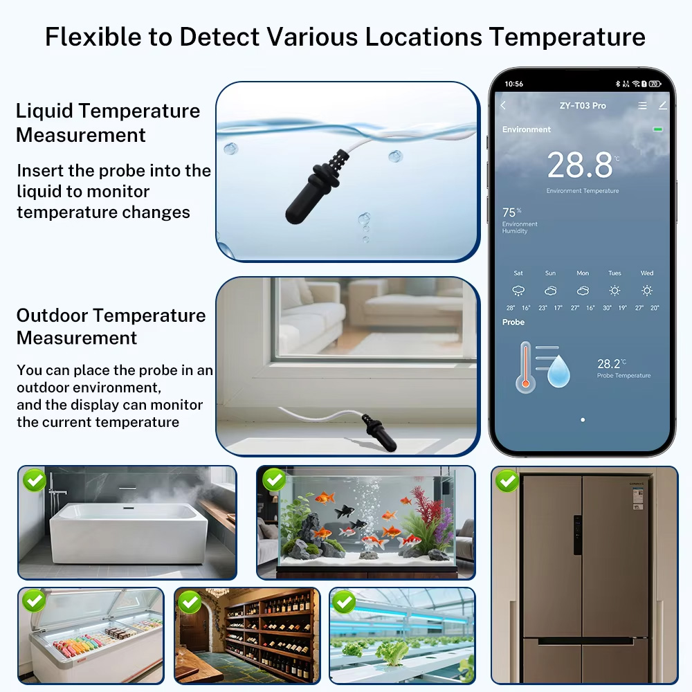 Externe waterdichte temperatuu - Wifi Thermostat recensie en prijs