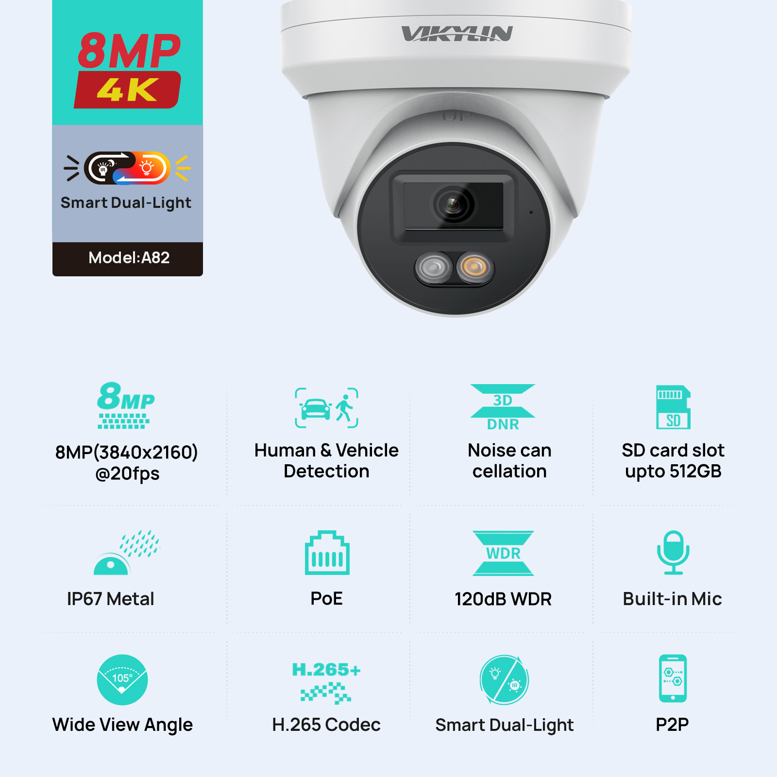 VIKYLIN 8MP 4K IP-beveiligings - Smart Home Or Smart Home recensie en prijs