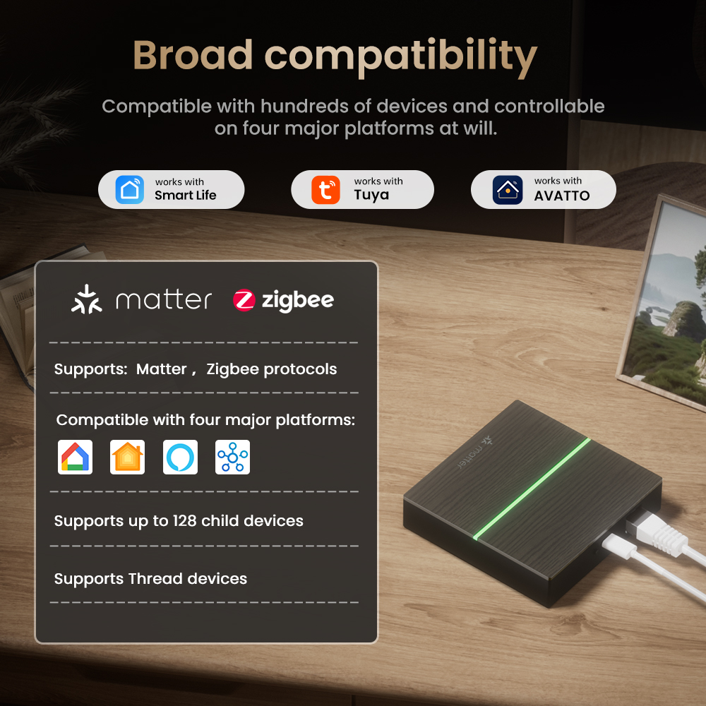 AVATTO Matter Smart Wired Gate - Smart Home Hub Ikea recensie en prijs