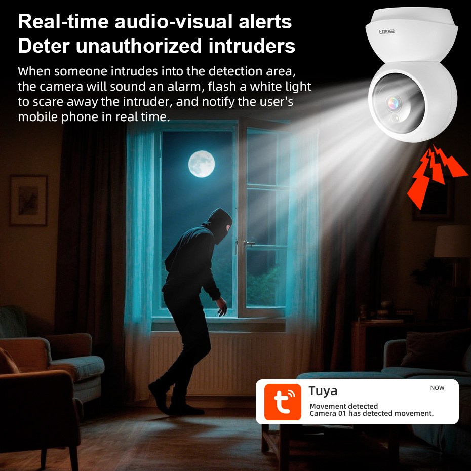 Fuers Draadloze Indoor Beveili - Smart Home Windows App recensie en prijs