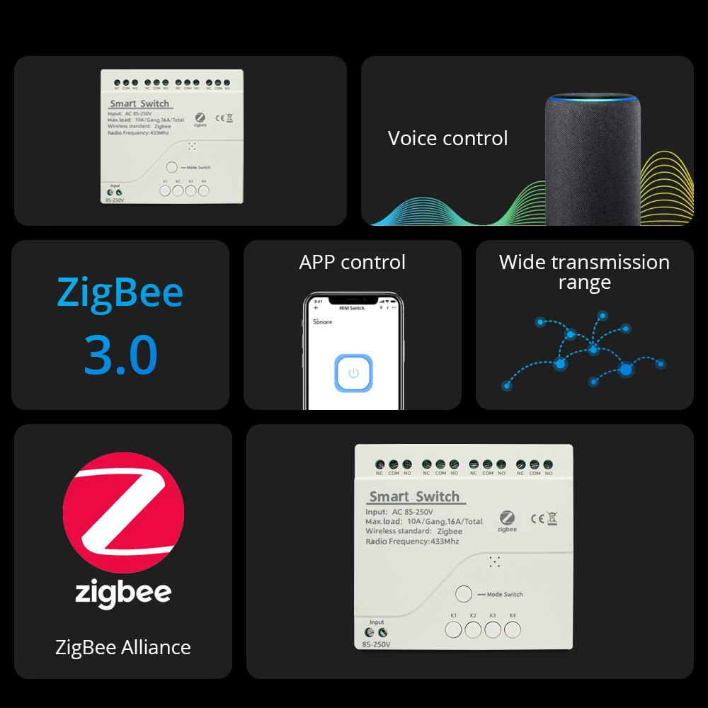 Zigbee Relay Breaker 7-32V 85- - Smart Home Zentrale recensie en prijs