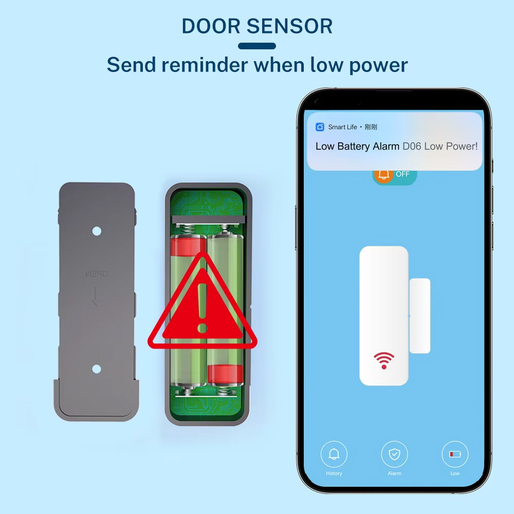 Tuya Zigbee 3.0 deur- en raams - Smart Home Zentrale recensie en prijs