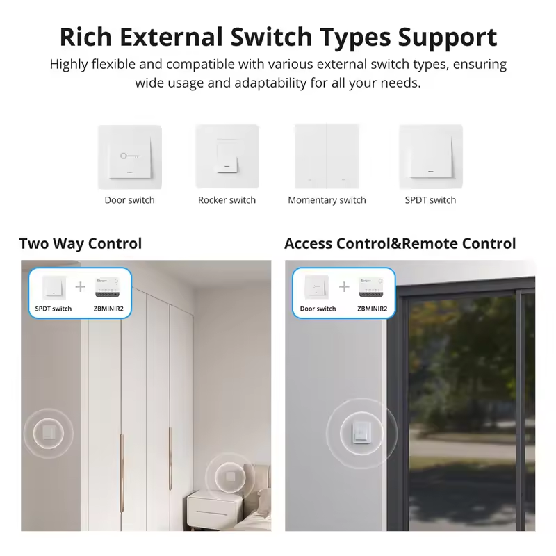 SONOFF Extreme Zigbee Smart ZB - Smart Home Zentrale recensie en prijs
