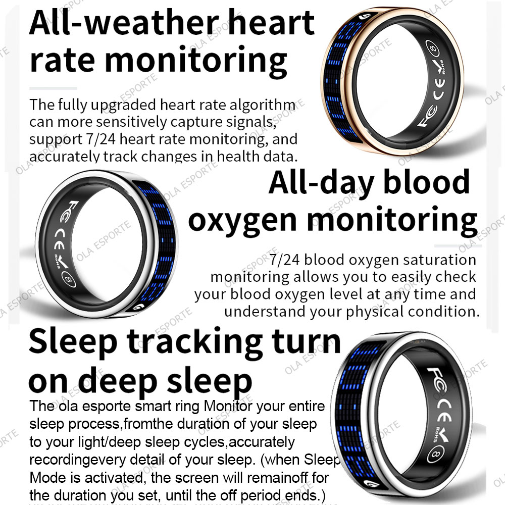 Smart Ring met touchscreen, op - Smart Home Trainer recensie en prijs