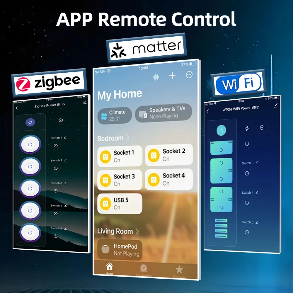 BORUIDAPLS ZigBee Matter WiFi  - Smart Home Or Smart Home recensie en prijs