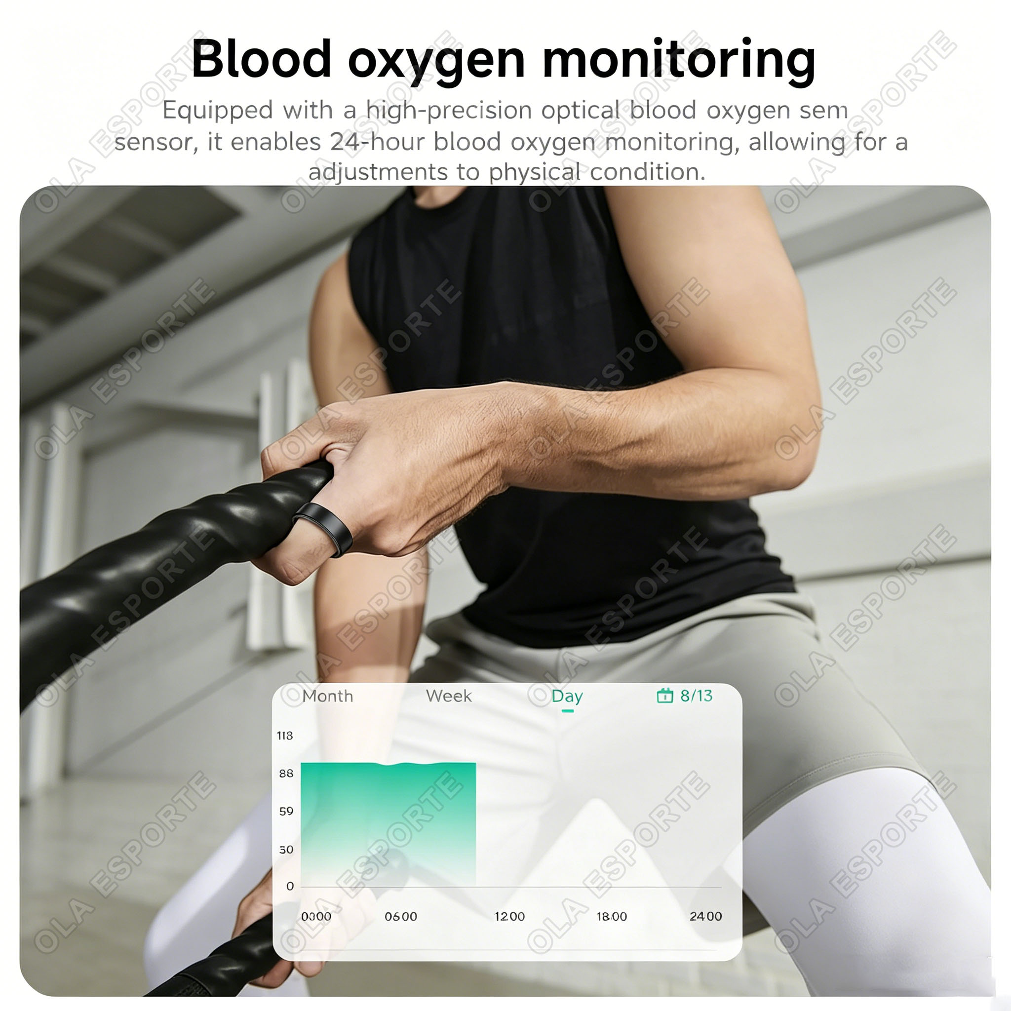 2026 Nieuwe Smart Ring Hartsla - Smart Home Trainer recensie en prijs