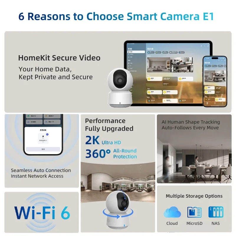 Originele Aqara Smart Camera E - Smart Home Kits recensie en prijs