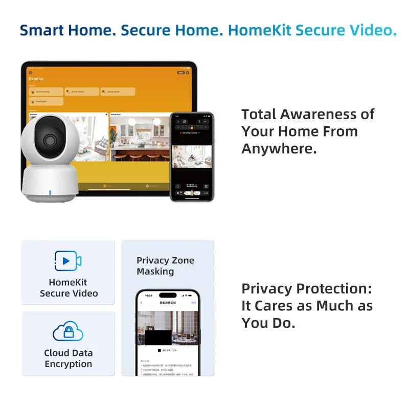 Originele Aqara Smart Camera E - Smart Home Kits recensie en prijs