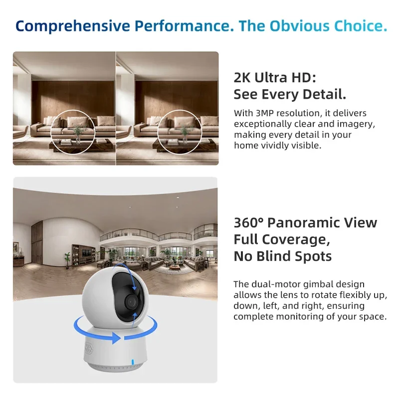 Originele Aqara Smart Camera E - Smart Home Kits recensie en prijs