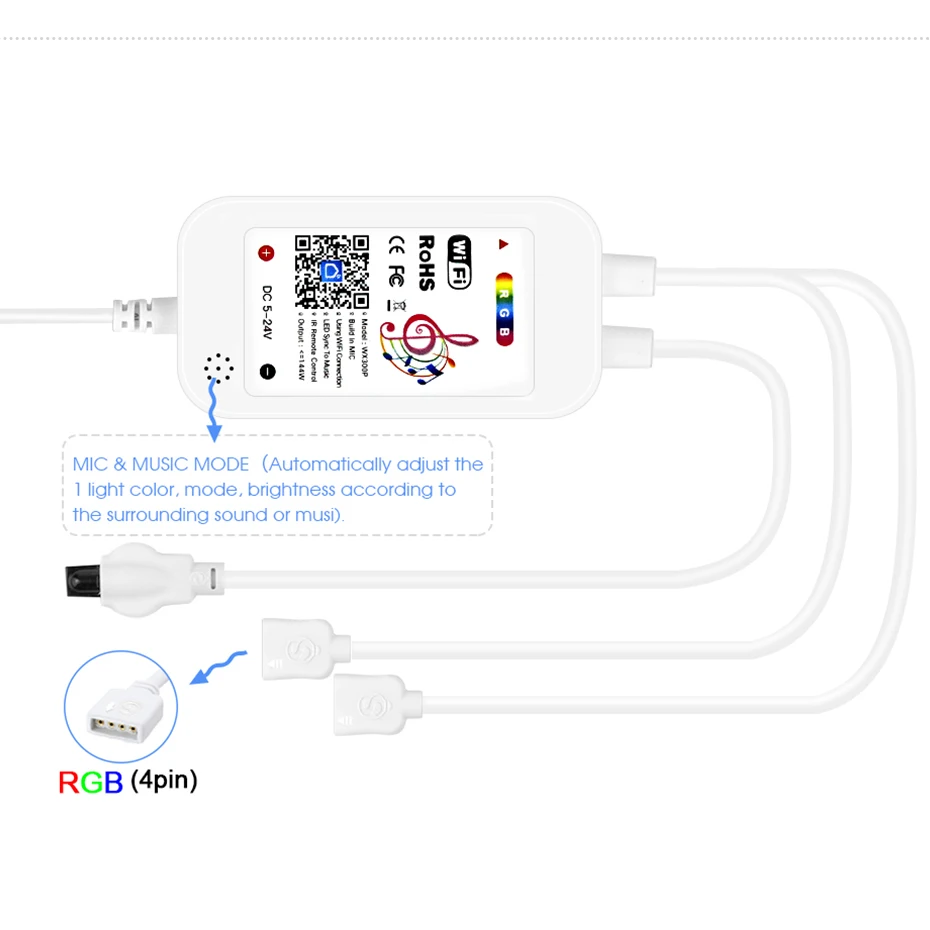 Tuya WiFi Smart LED Controller - Smart Home Or Smart Home recensie en prijs