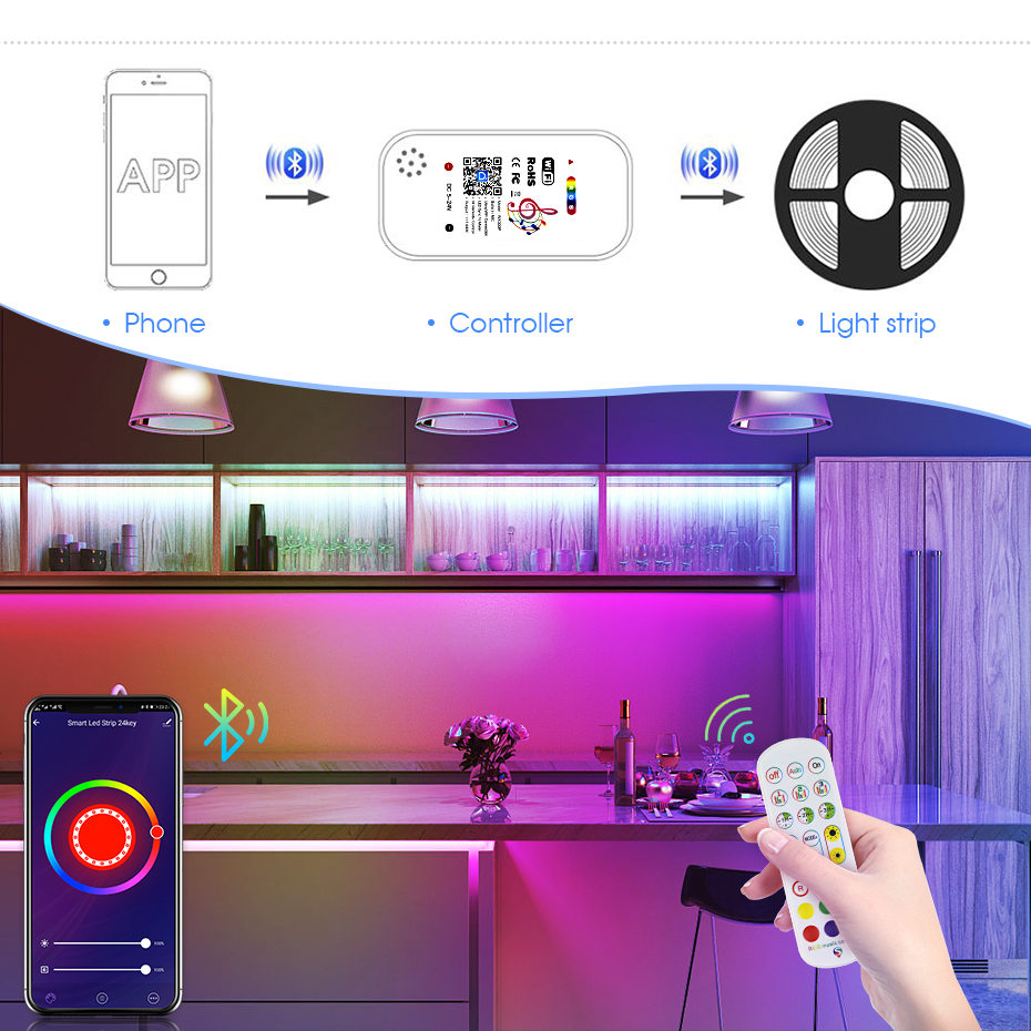 Tuya WiFi Smart LED Controller - Smart Home Or Smart Home recensie en prijs
