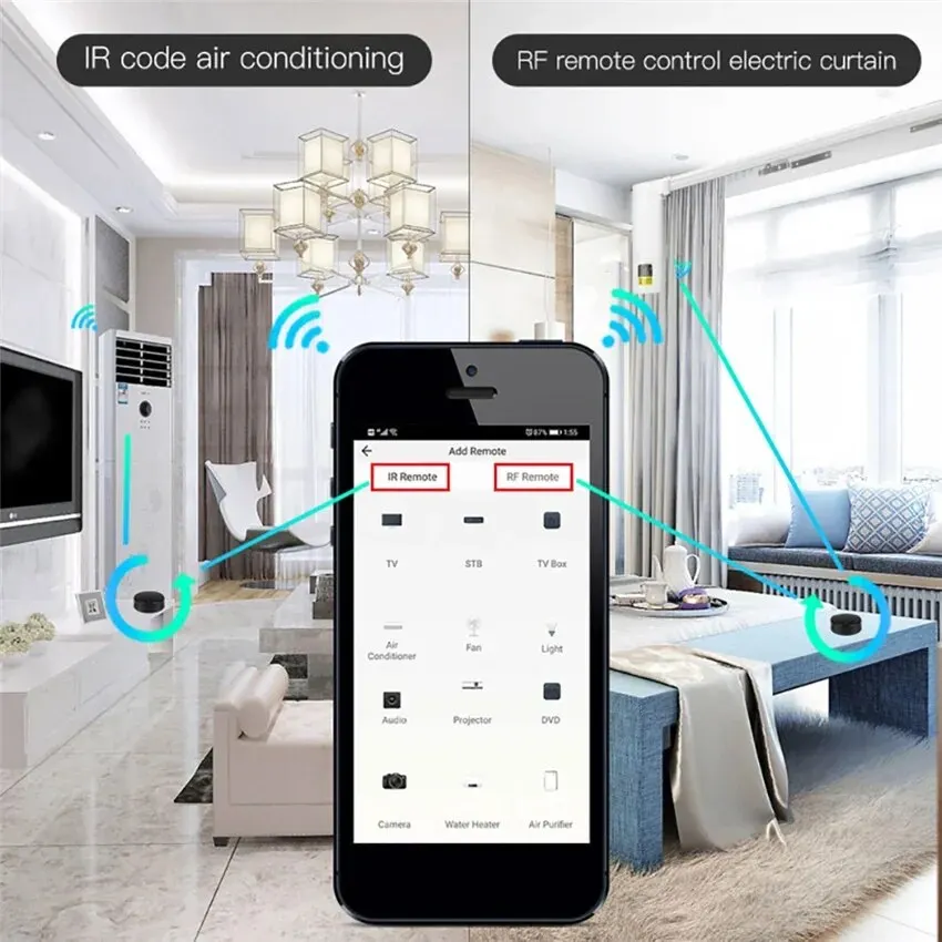 Smart Rf 433 Ir Afstandsbedien - Smart Home Lg recensie en prijs