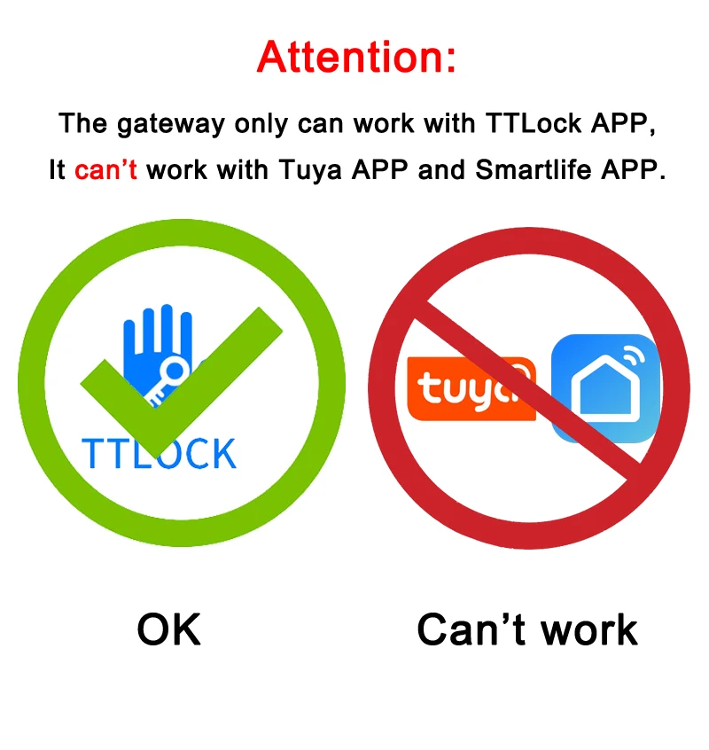 TTLock APP G5 Smart Wireless G - Smart Home Hub Ikea recensie en prijs