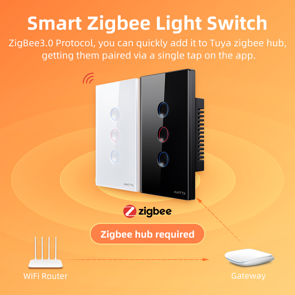 AVATTO 1/2/3/4 Gang ZigBee Sma - Smart Home Zigbee recensie en prijs
