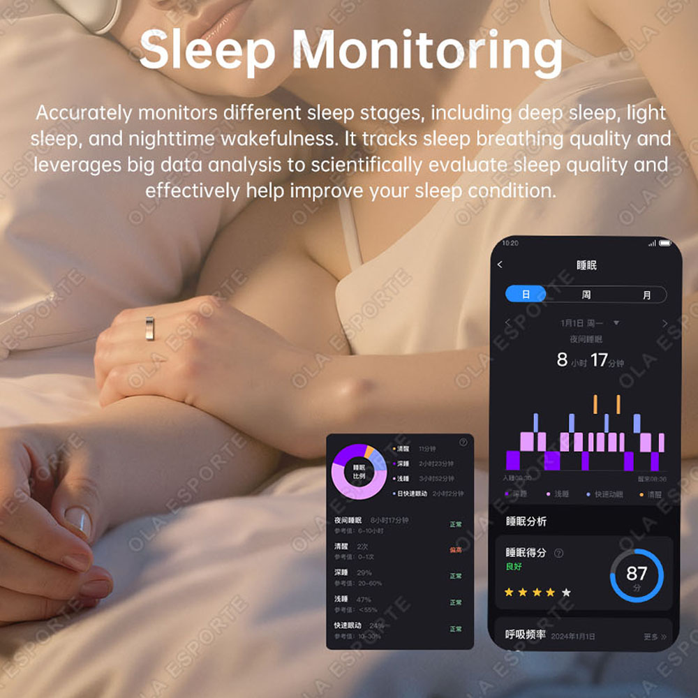 Verbeterde Vibratie-herinnerin - Smart Home Trainer recensie en prijs