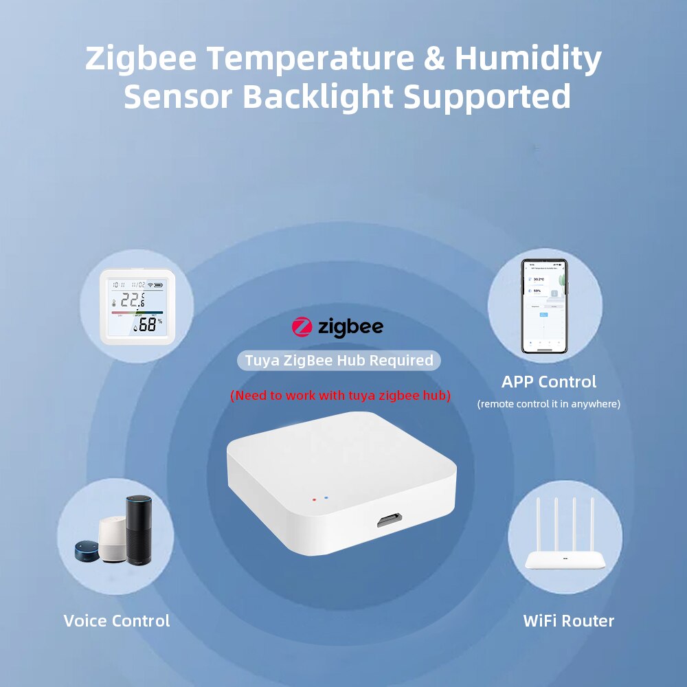 Tuya ZigBee Smart Home Tempera - Smart Home Zentrale recensie en prijs