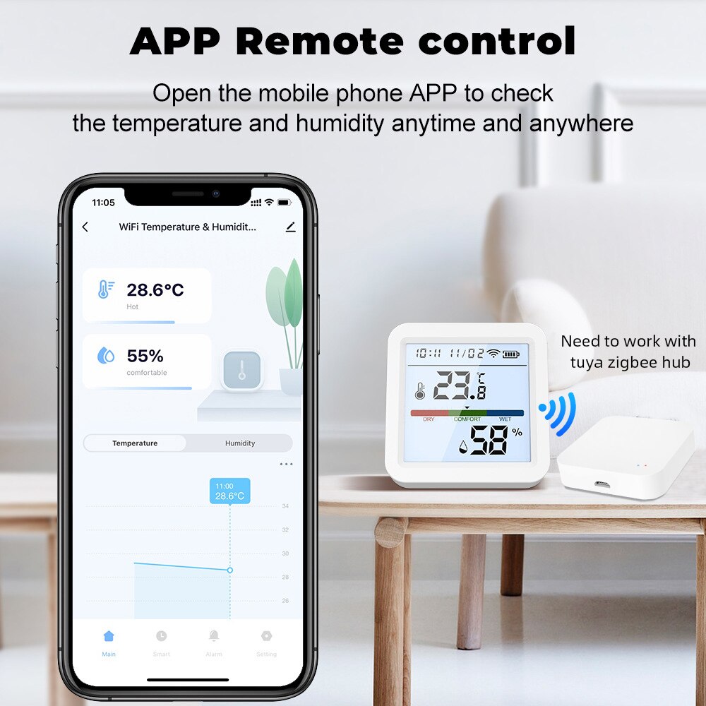 Tuya ZigBee Smart Home Tempera - Smart Home Zentrale recensie en prijs
