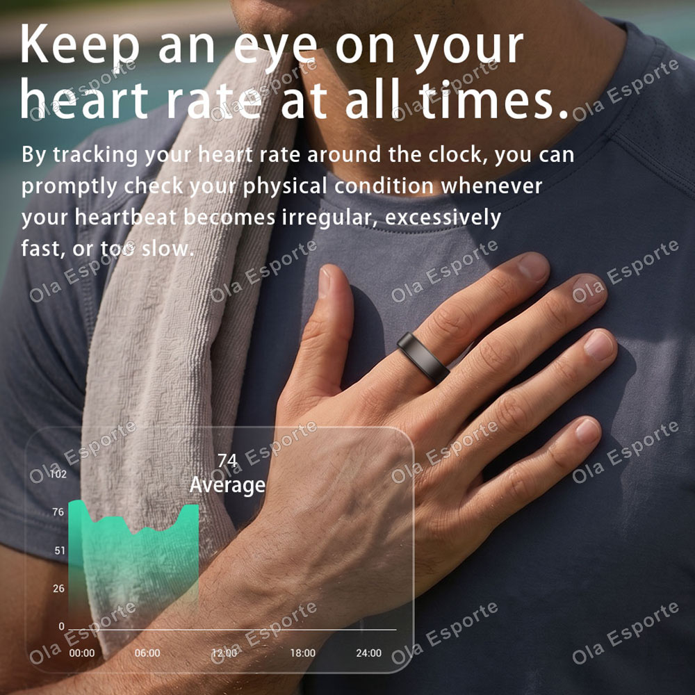 Slimme Ring Hartslag Bloedzuur - Smart Home Trainer recensie en prijs