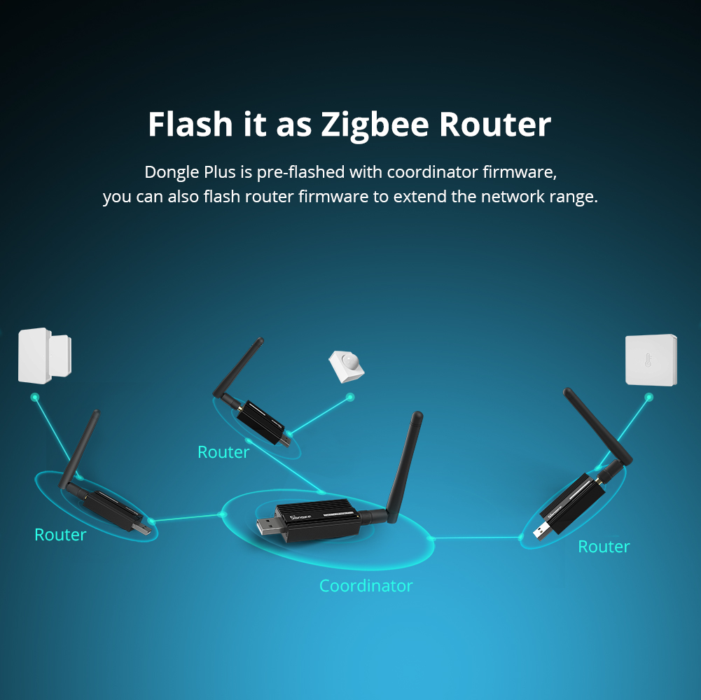 SONOFF ZBDongle-E USB Dongle P - Smart Home Zentrale recensie en prijs