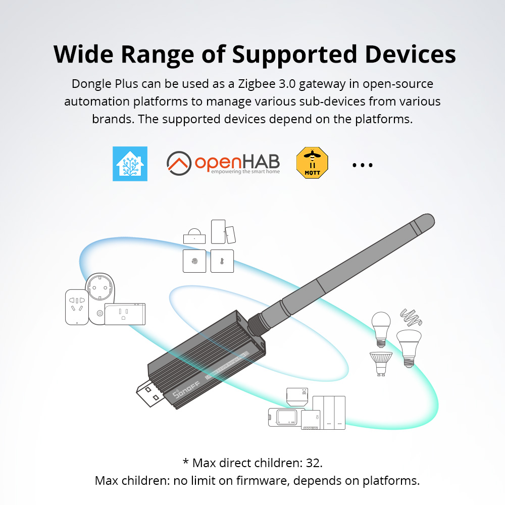 SONOFF ZBDongle-E Zigbee 3.0 U - Smart Home Zentrale recensie en prijs