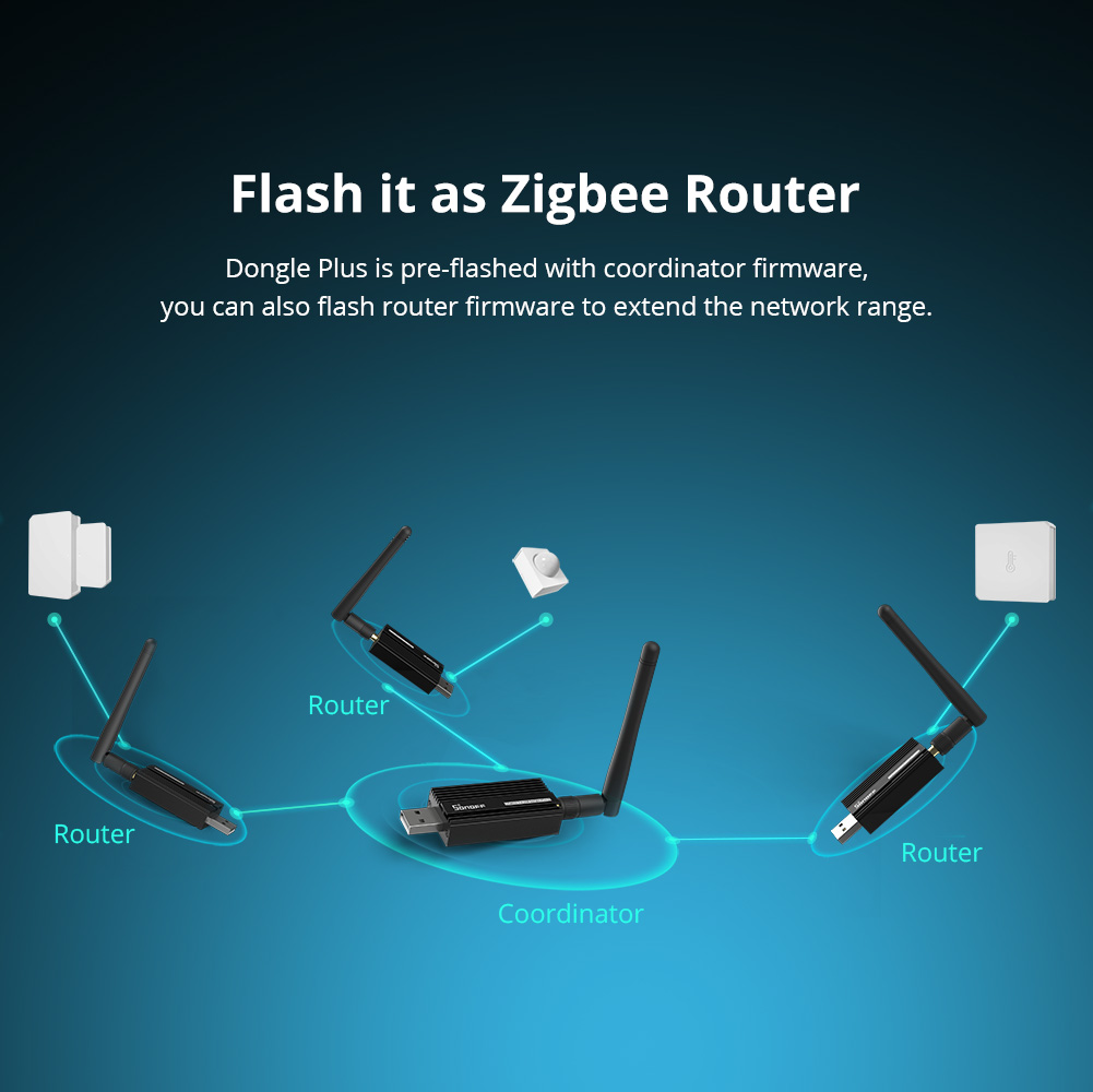 SONOFF ZBDongle-E Zigbee 3.0 U - Smart Home Zentrale recensie en prijs