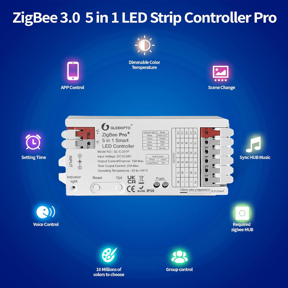 Slimme ZigBee 3.0 LED-controll - Smart Home Hub Ikea recensie en prijs