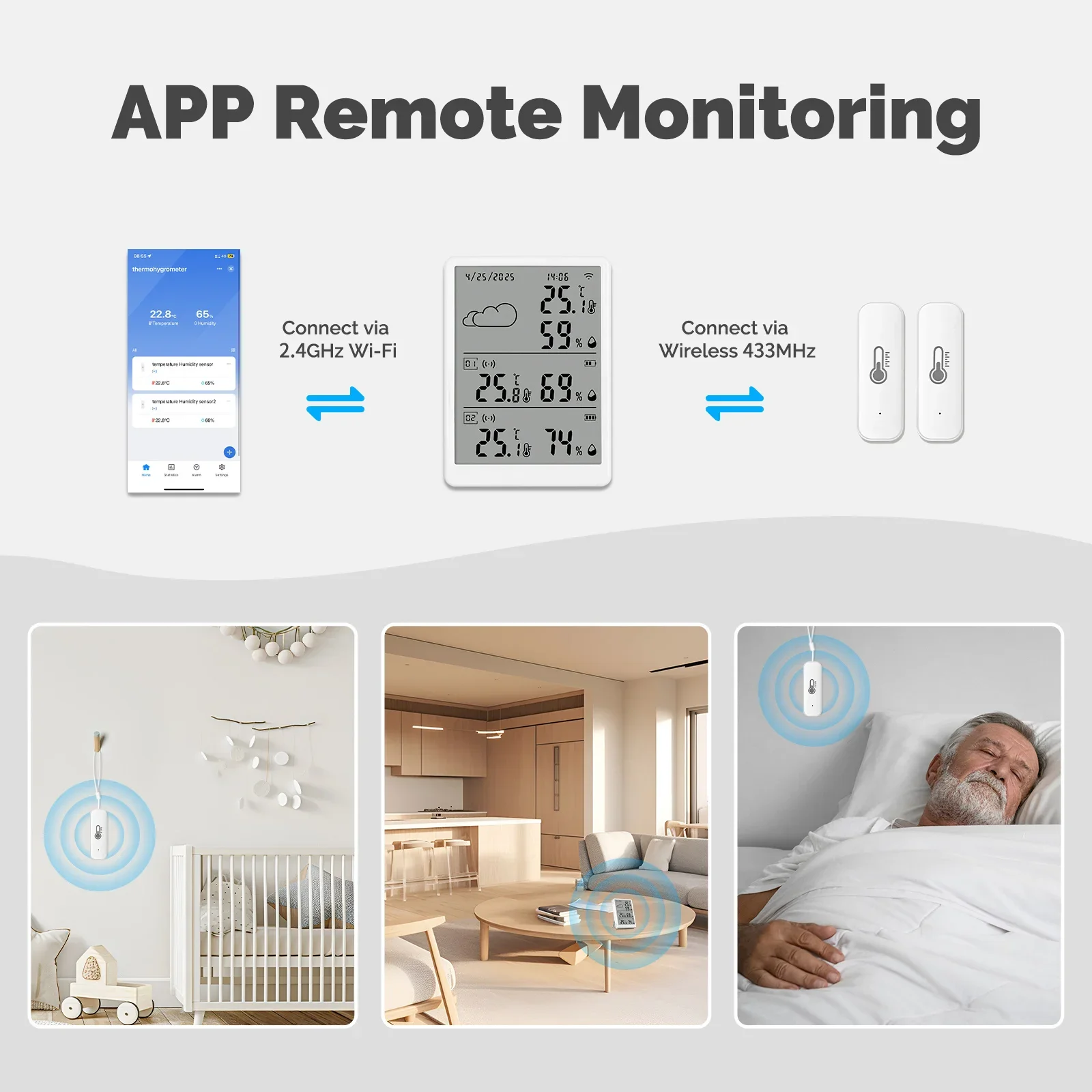 MOES Tuya WiFi RF433 Smart Tem - Smart Home Kits recensie en prijs