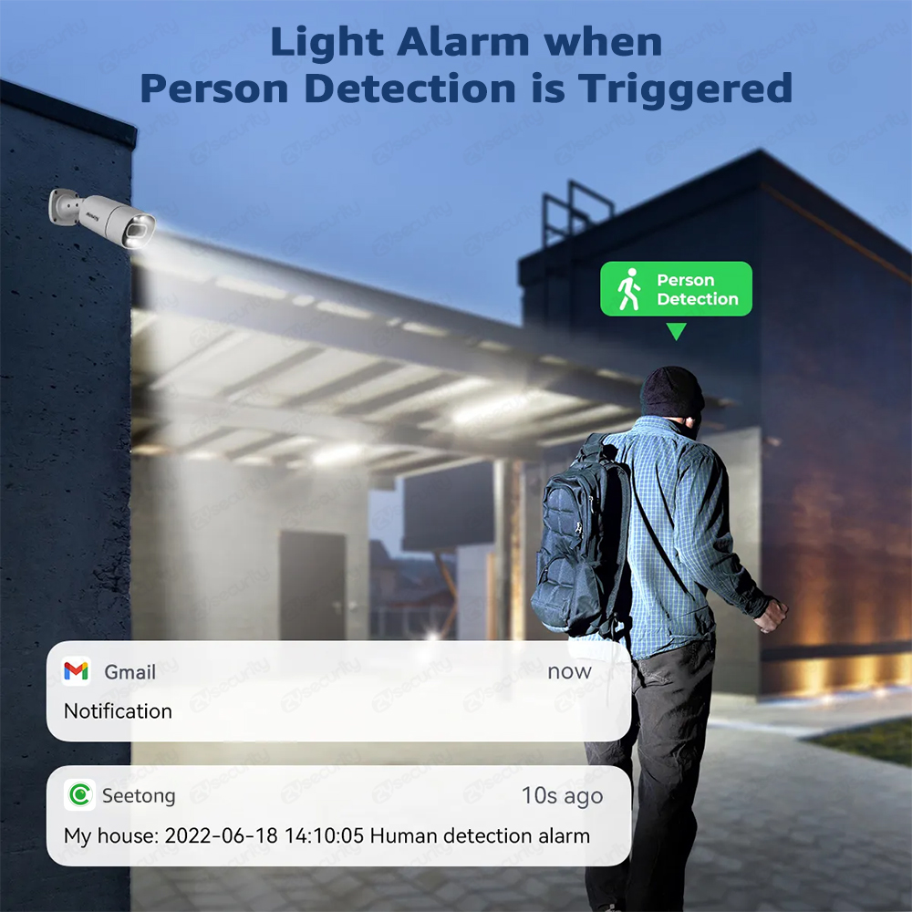 4K PoE beveiliging camerasyste - Smart Home Kits recensie en prijs