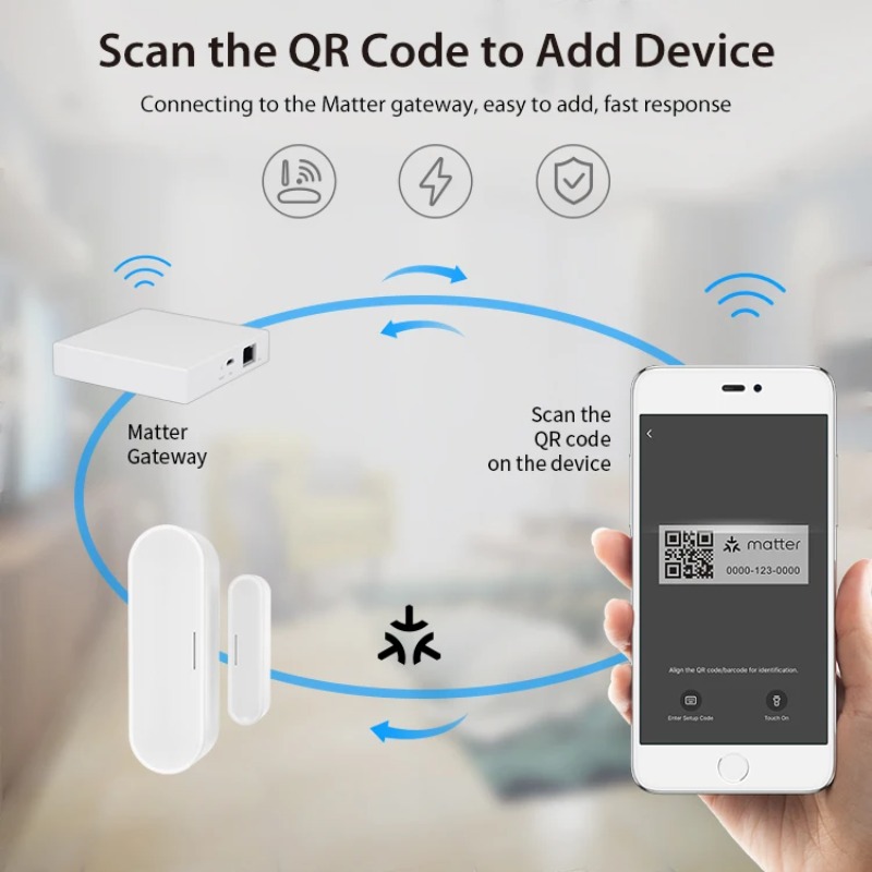 Tuya Smart Door Window Sensor, - Smart Home Or Smart Home recensie en prijs