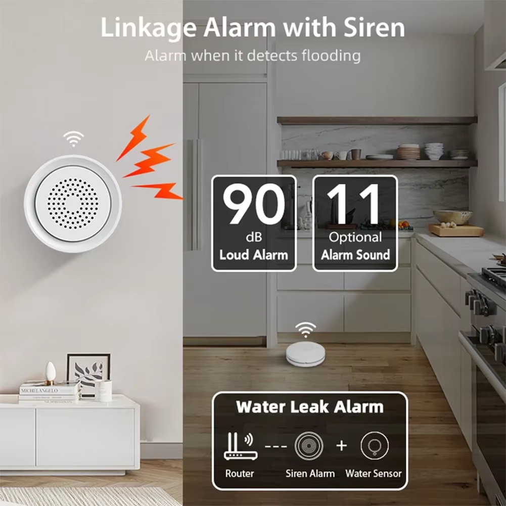 BTLIFE-overstromingsdetector m - Smart Home Kits recensie en prijs