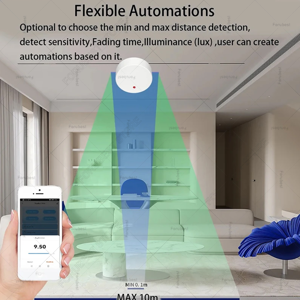 ZigBee Wifi MmWave Menselijke  - Smart Home Zentrale recensie en prijs