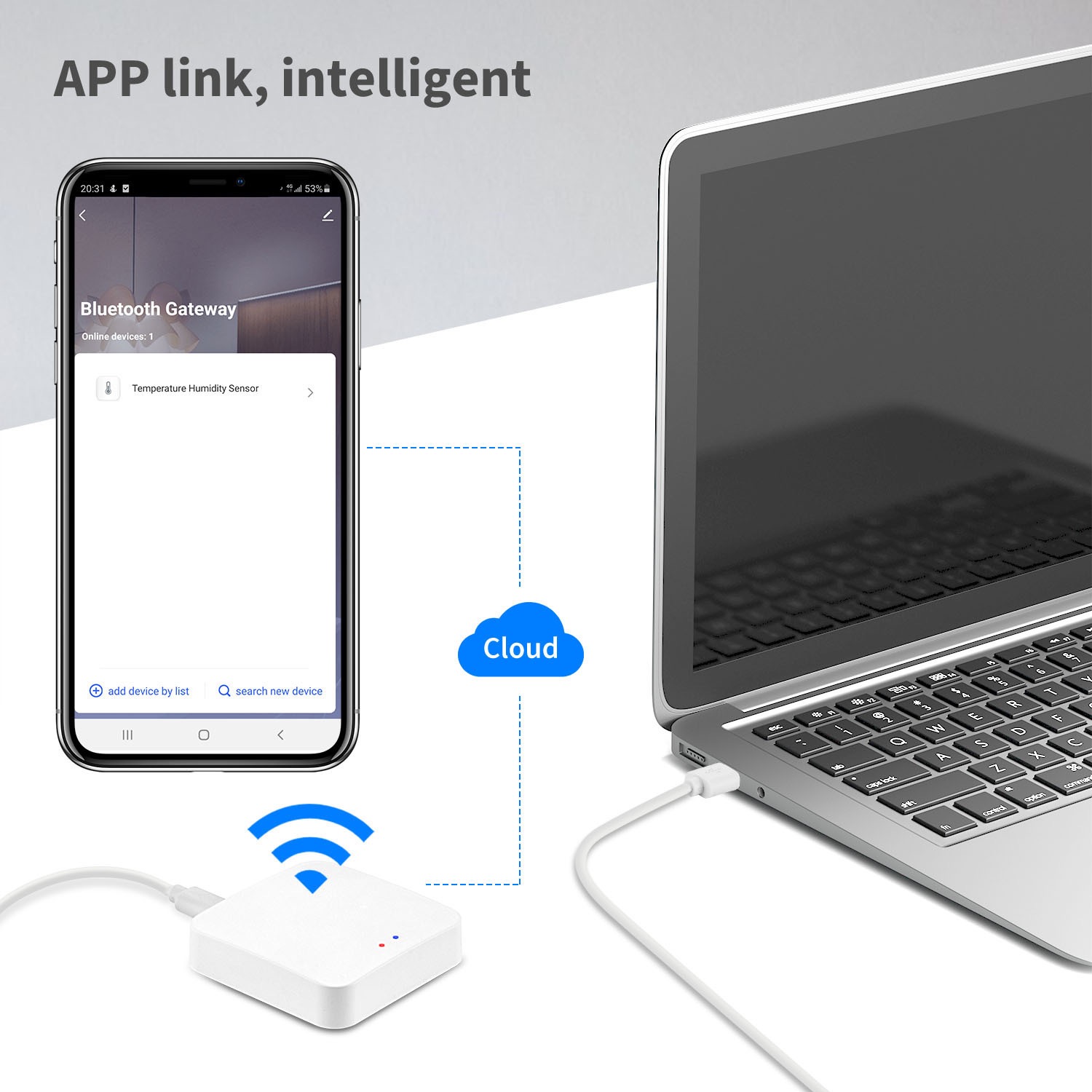 Tuya ZigBee Multi-mode Gateway - Smart Home Hub Ikea recensie en prijs