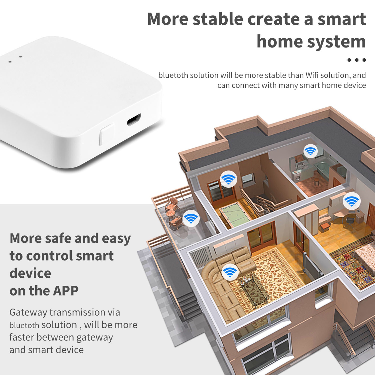 Tuya ZigBee Multi-mode Gateway - Smart Home Hub Ikea recensie en prijs