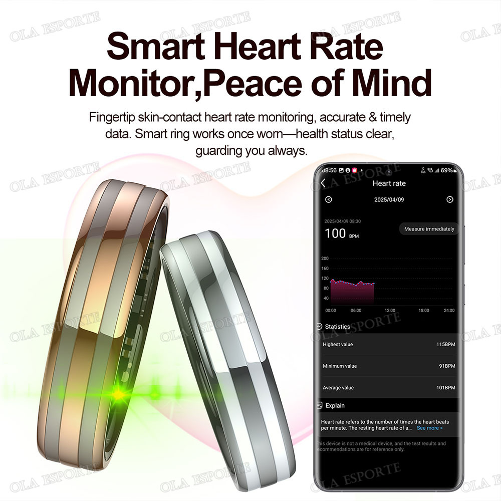 Nieuwe slimme ring met hartsla - Smart Home Trainer recensie en prijs