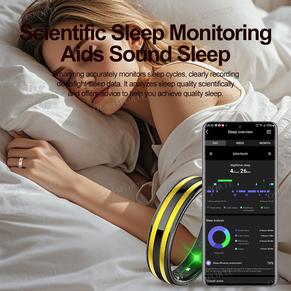 Nieuwe slimme ring met hartsla - Smart Home Trainer recensie en prijs