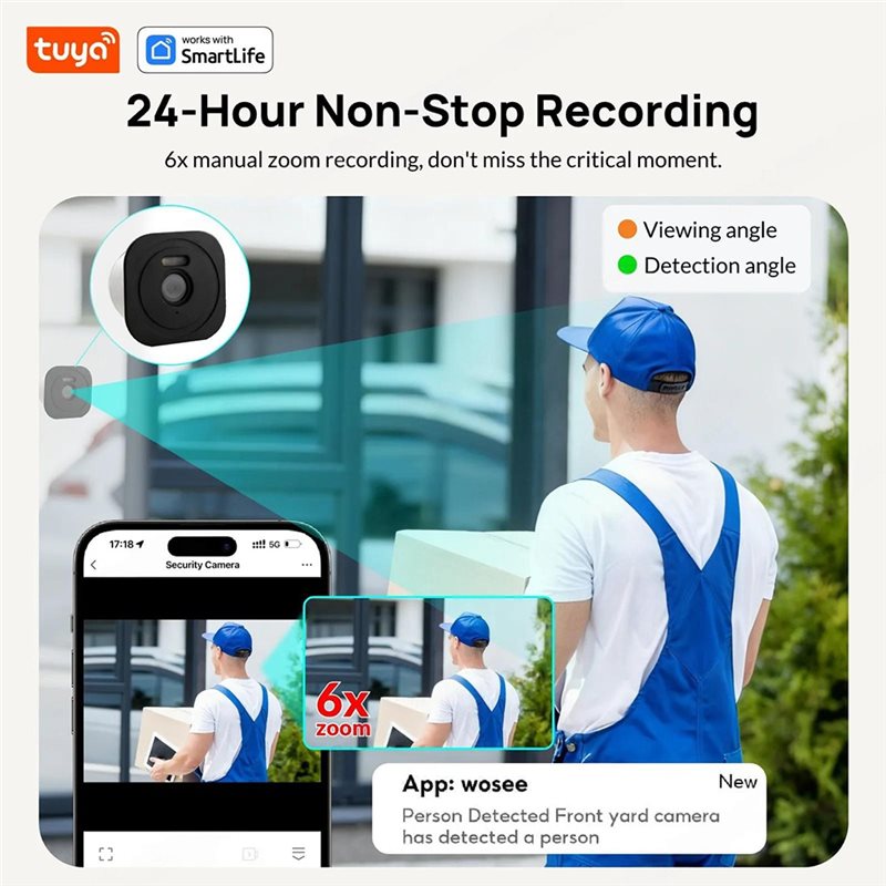 IDUD Voor Home Security App-ge - Smart Home Windows App recensie en prijs
